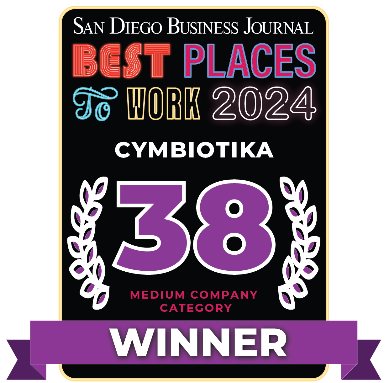 Cymbiotika Ranks #38 on San Diego Business Journal’s 2024 Best Places to Work List