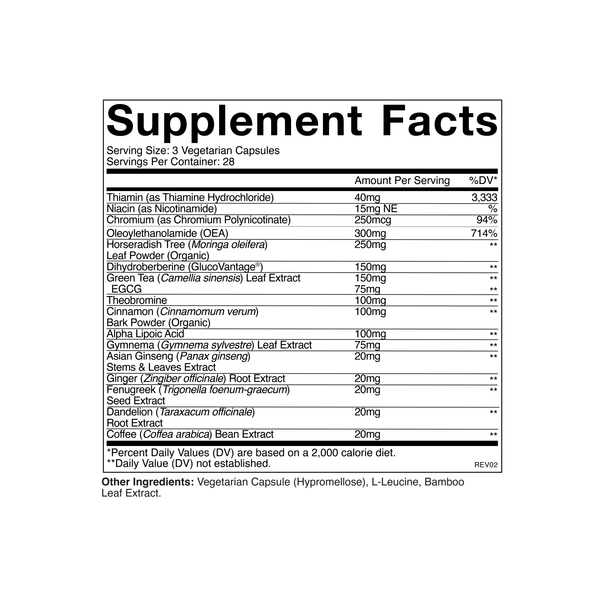 Cymbiotika Metabolic Health Supplement Facts Panel