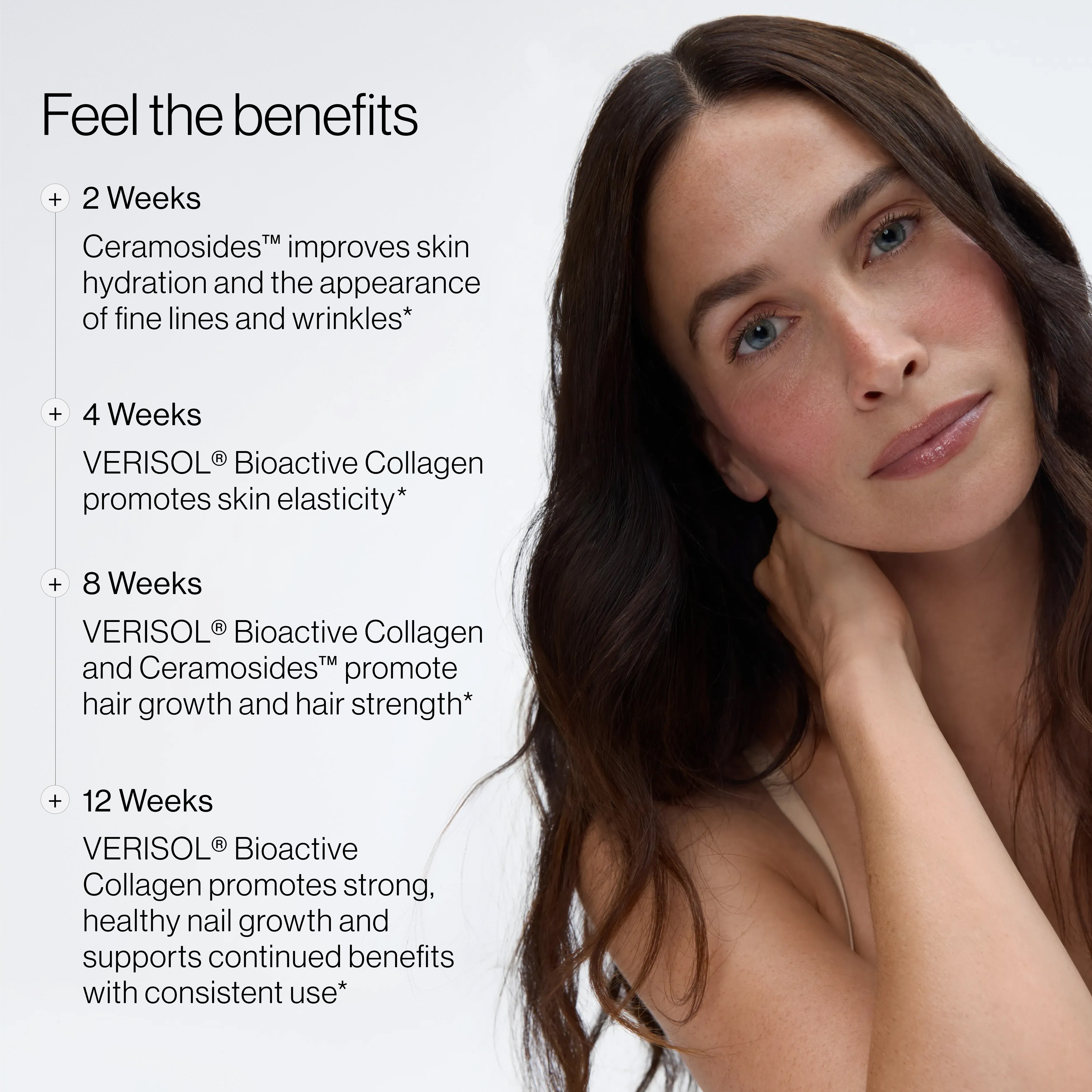 Liposomal Beauty Peptide Complex