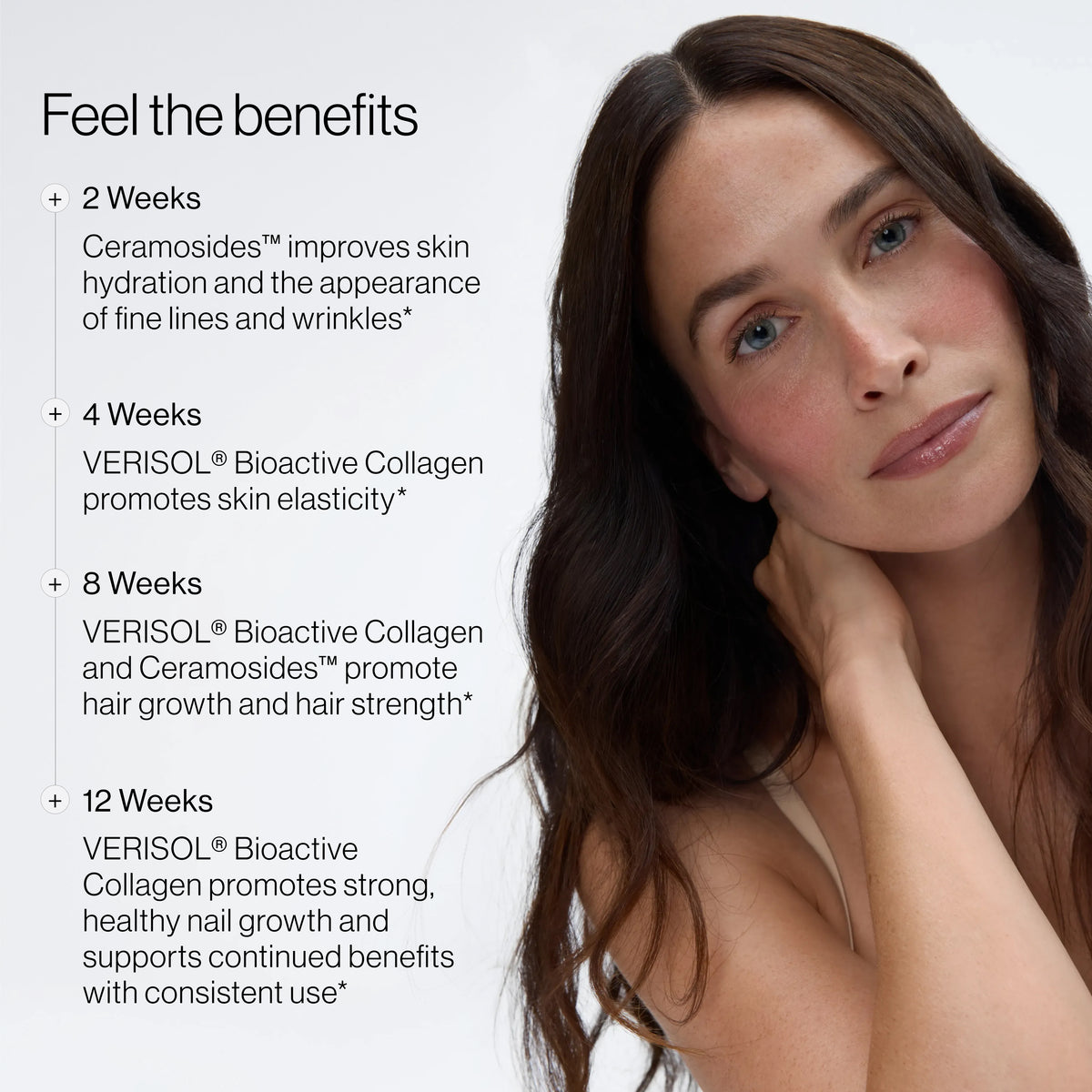 Liposomal Beauty Peptide Complex