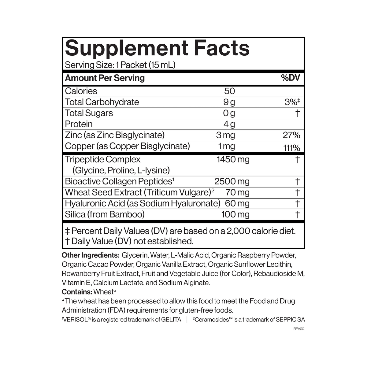 Liposomal Beauty Peptide Complex