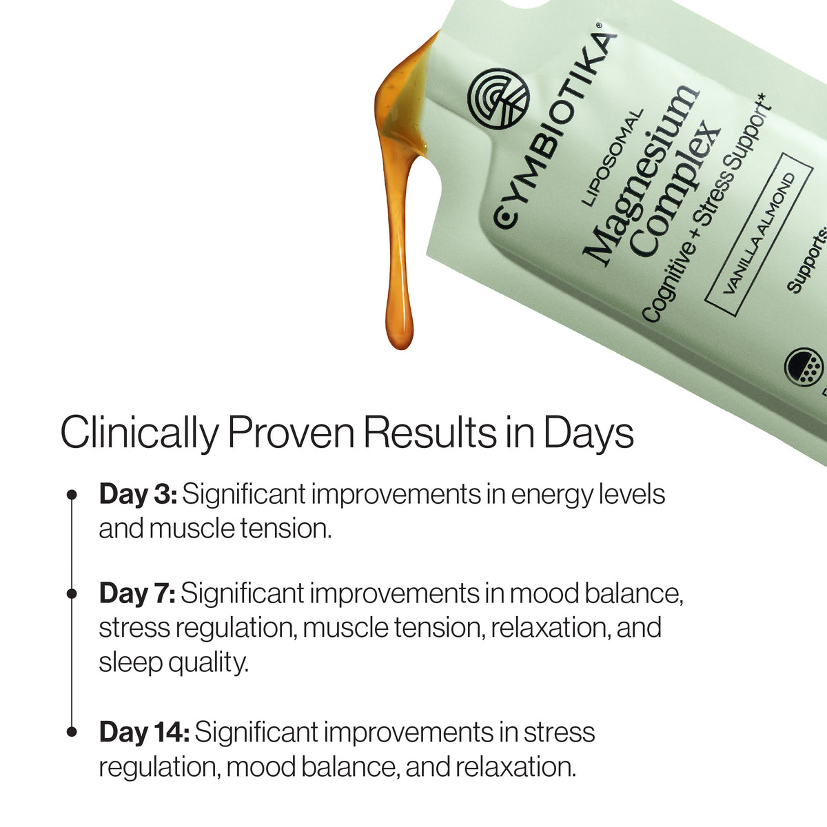 Liposomal Magnesium Complex