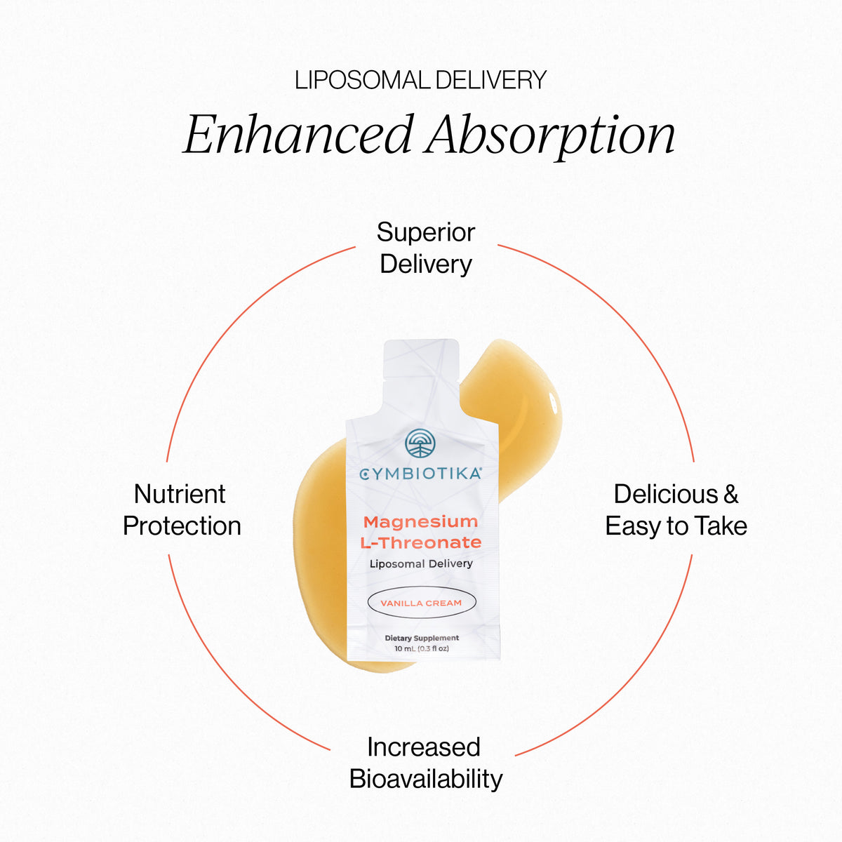 Liposomal Magnesium L-Threonate