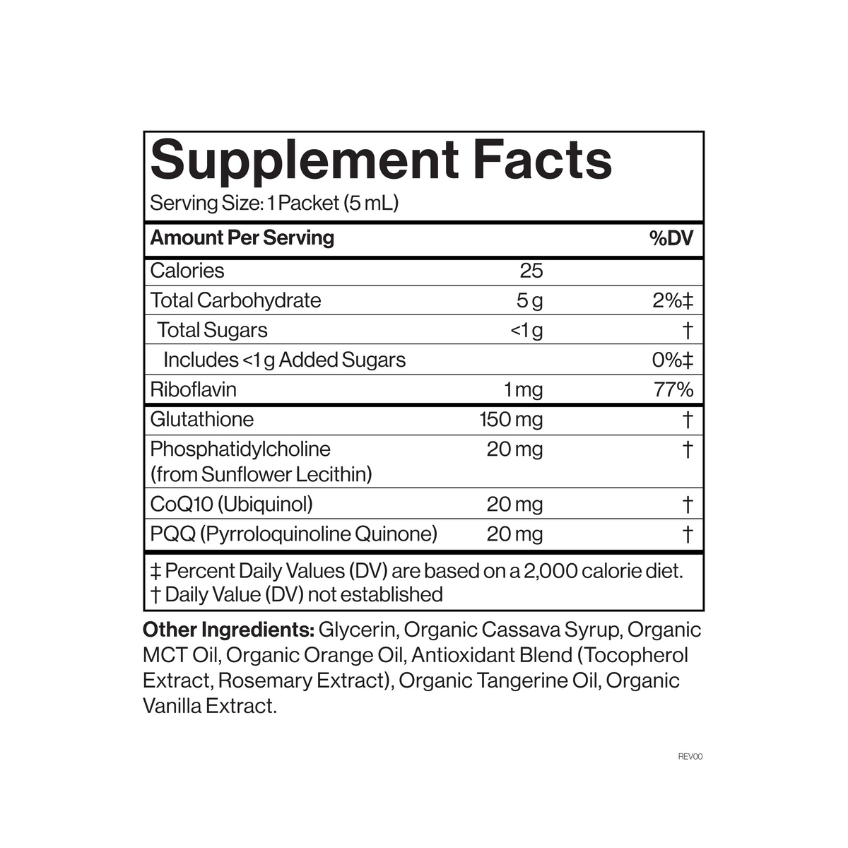 Liposomal Glutathione Supplement | CYMBIOTIKA Liposomal Glutathione Supplement | CYMBIOTIKA