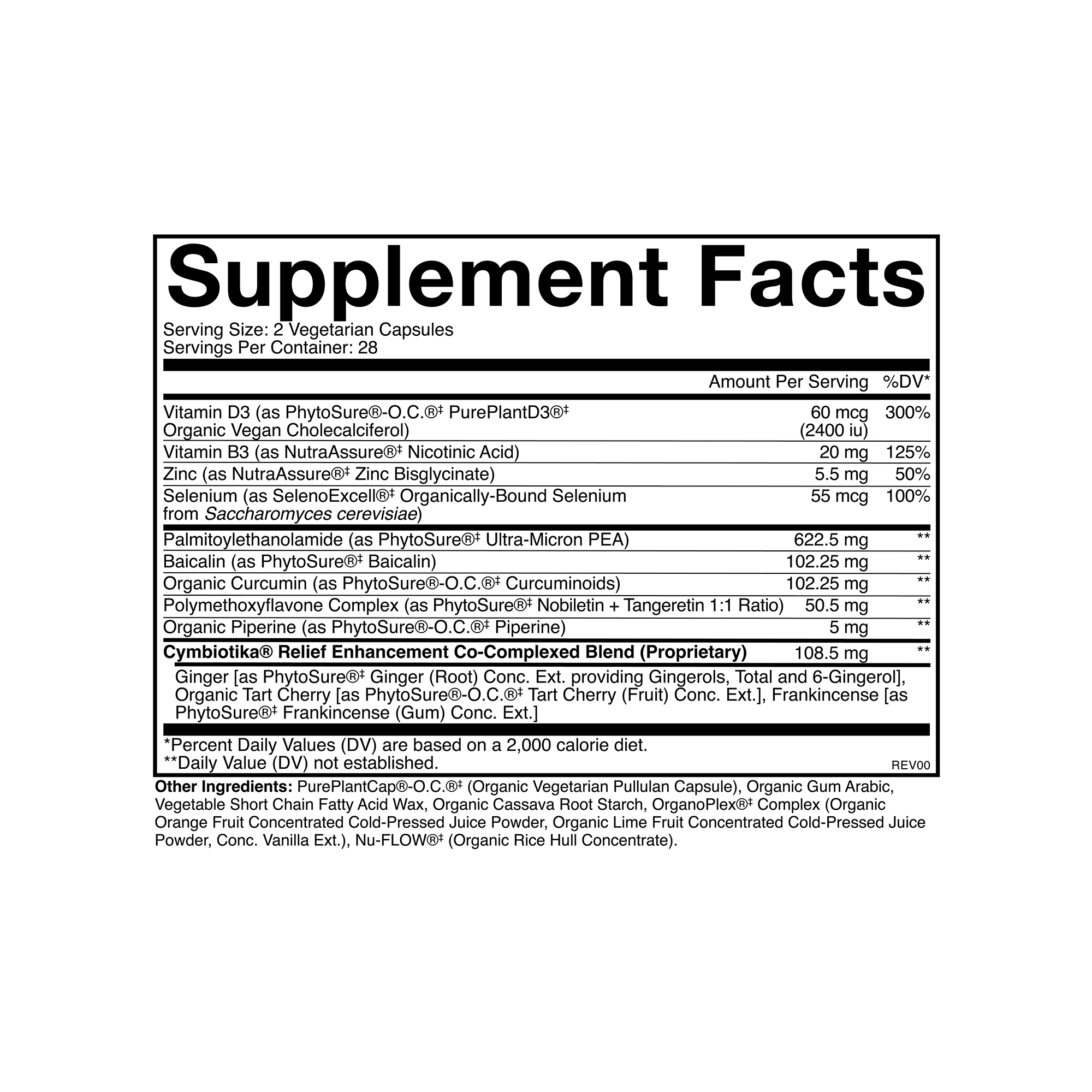 Inflammatory Health Supplement Facts