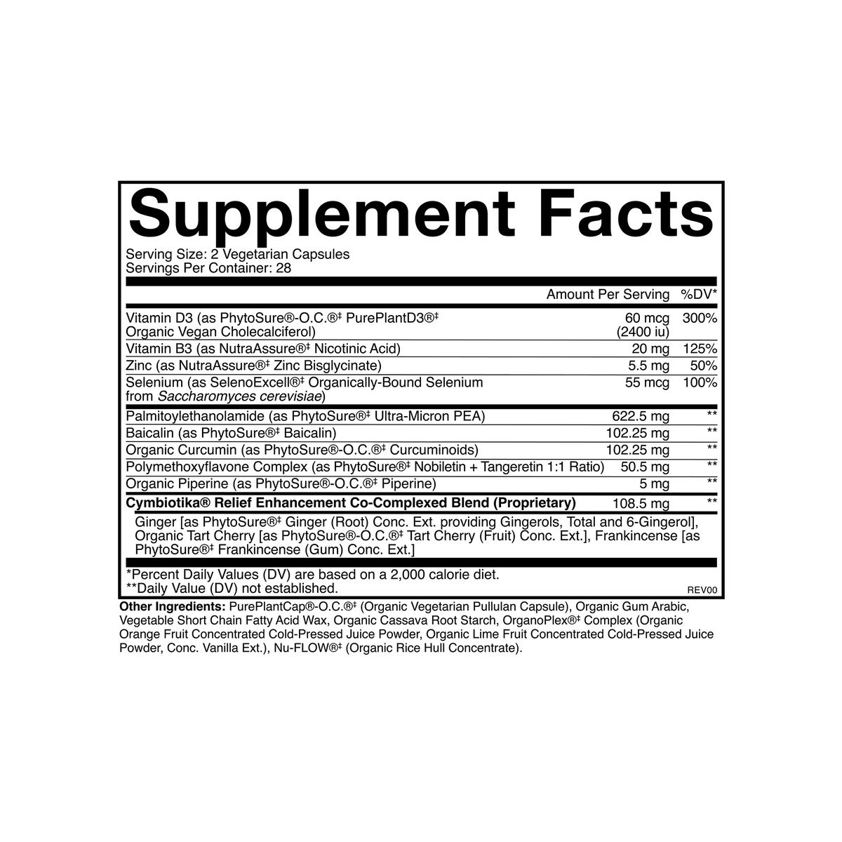 Inflammatory Health Supplement Facts Panel