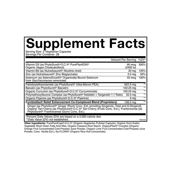 Inflammatory Health Supplement Facts Panel