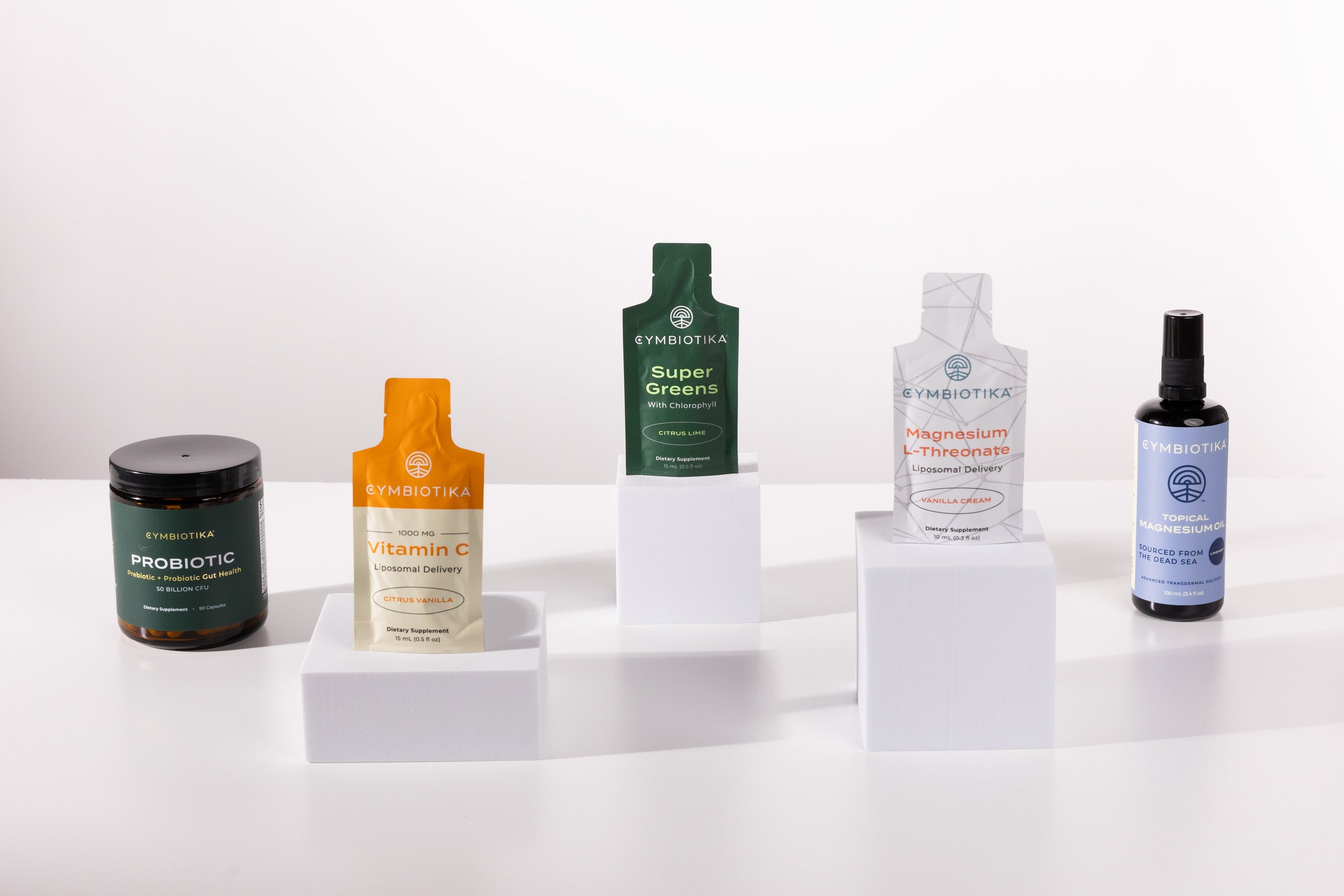 Cymbiotika Secures Fifth Consecutive Spot on Inc. 5000