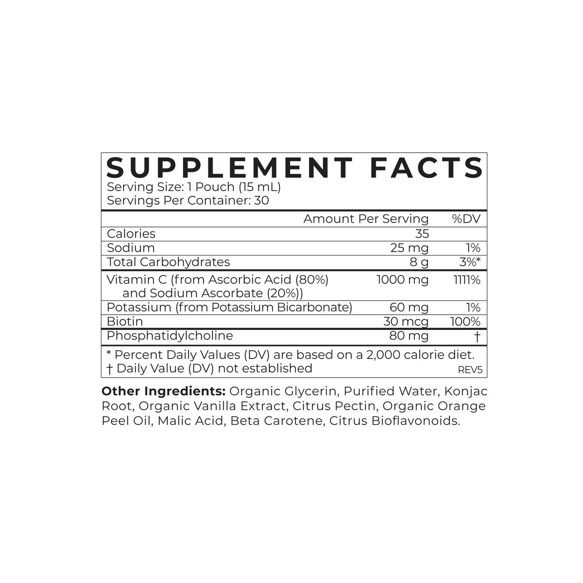 Liposomal Vitamin C